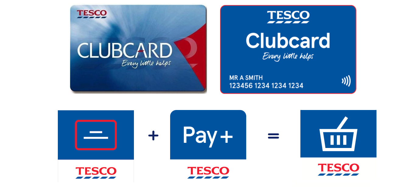 Tesco have a NEW Clubcard App I Love Windsor Directory & Community Forum